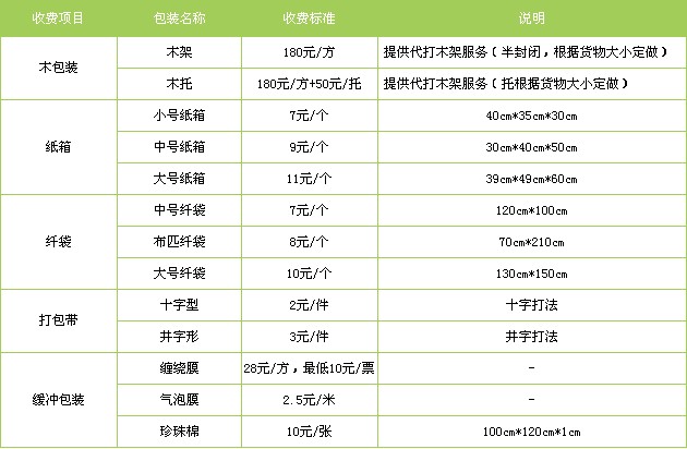 衡水至南通物流公司